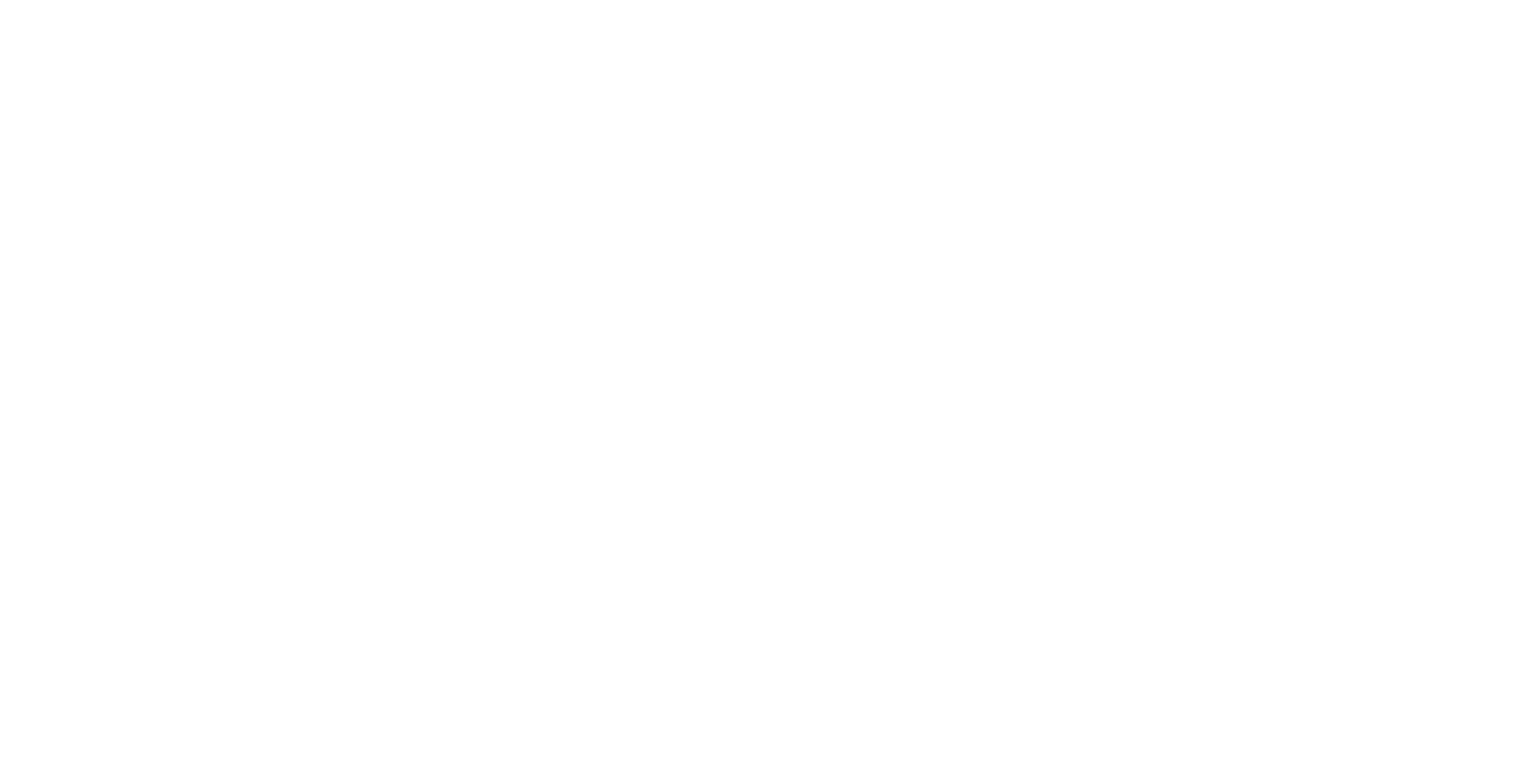 H&M Production